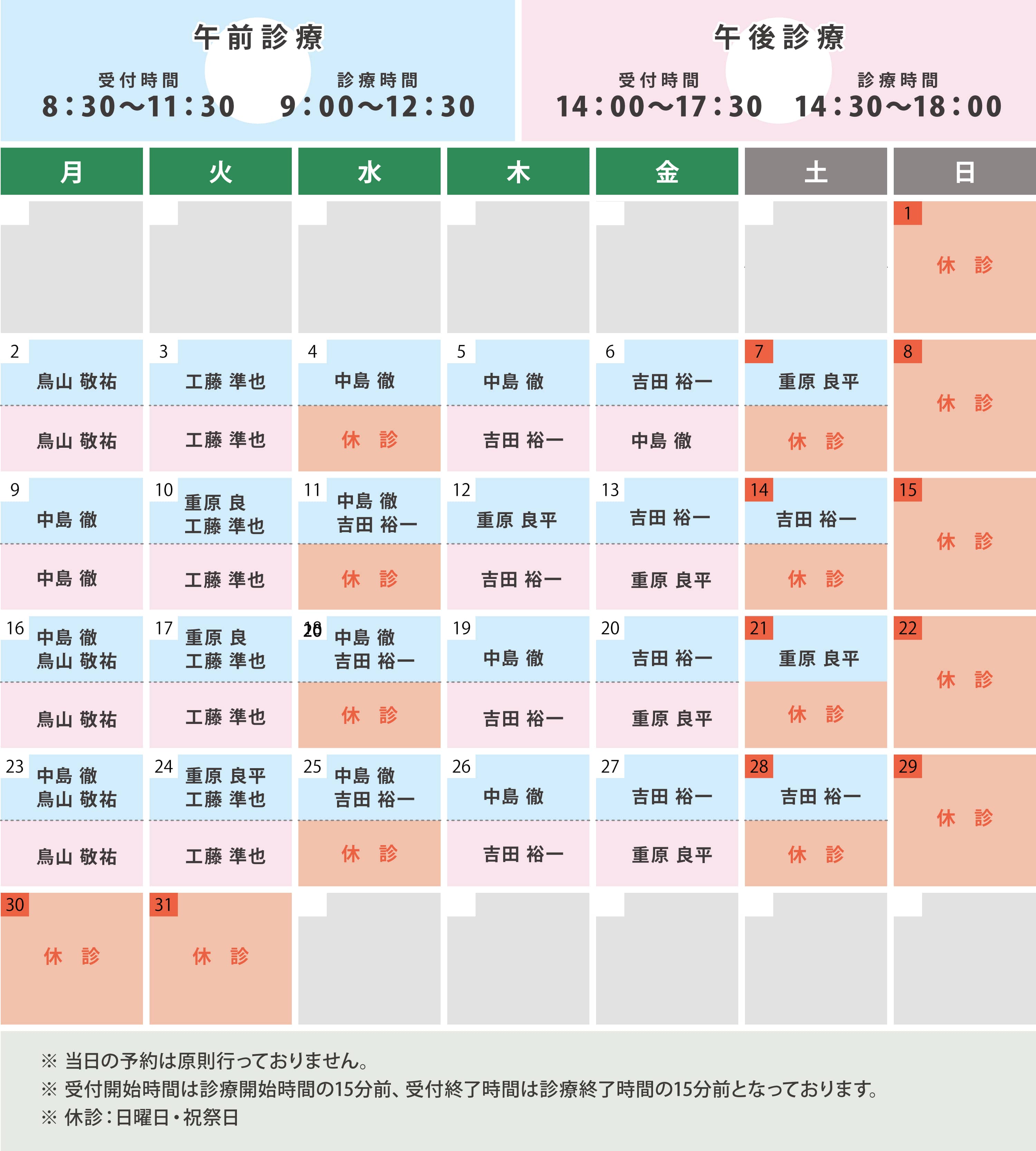 診察時間と担当医師