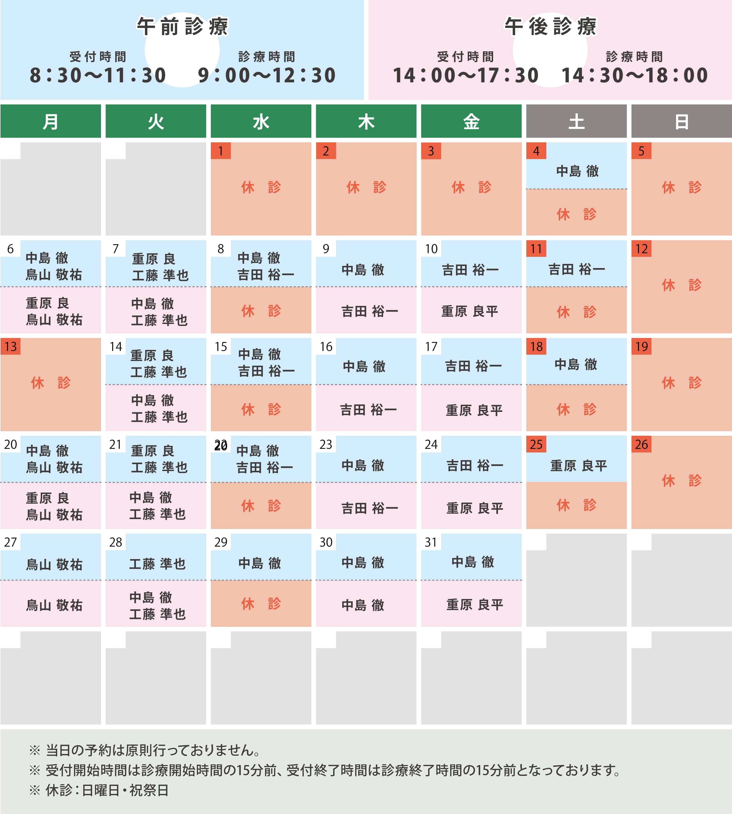 診察時間と担当医師