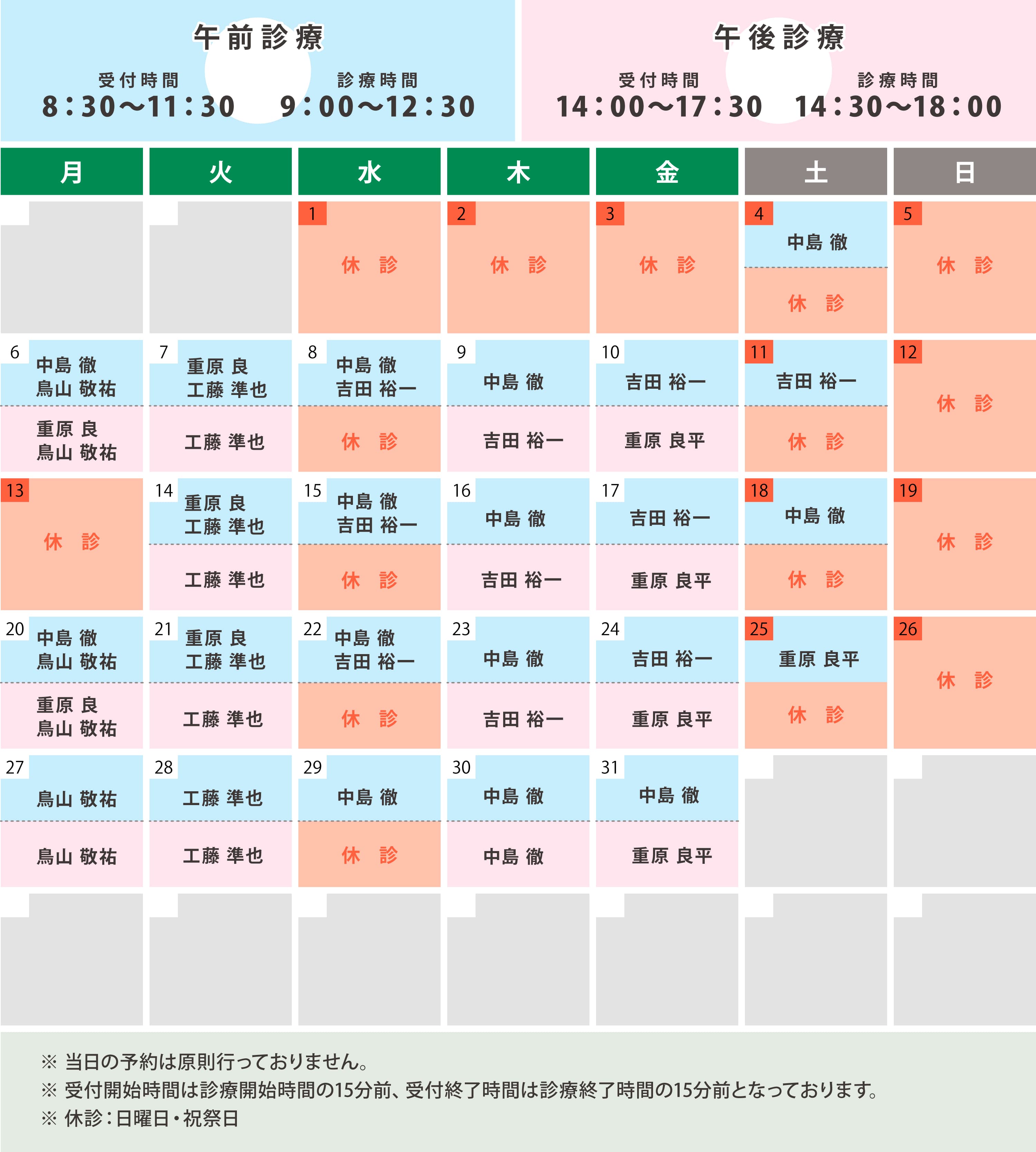 診察時間と担当医師