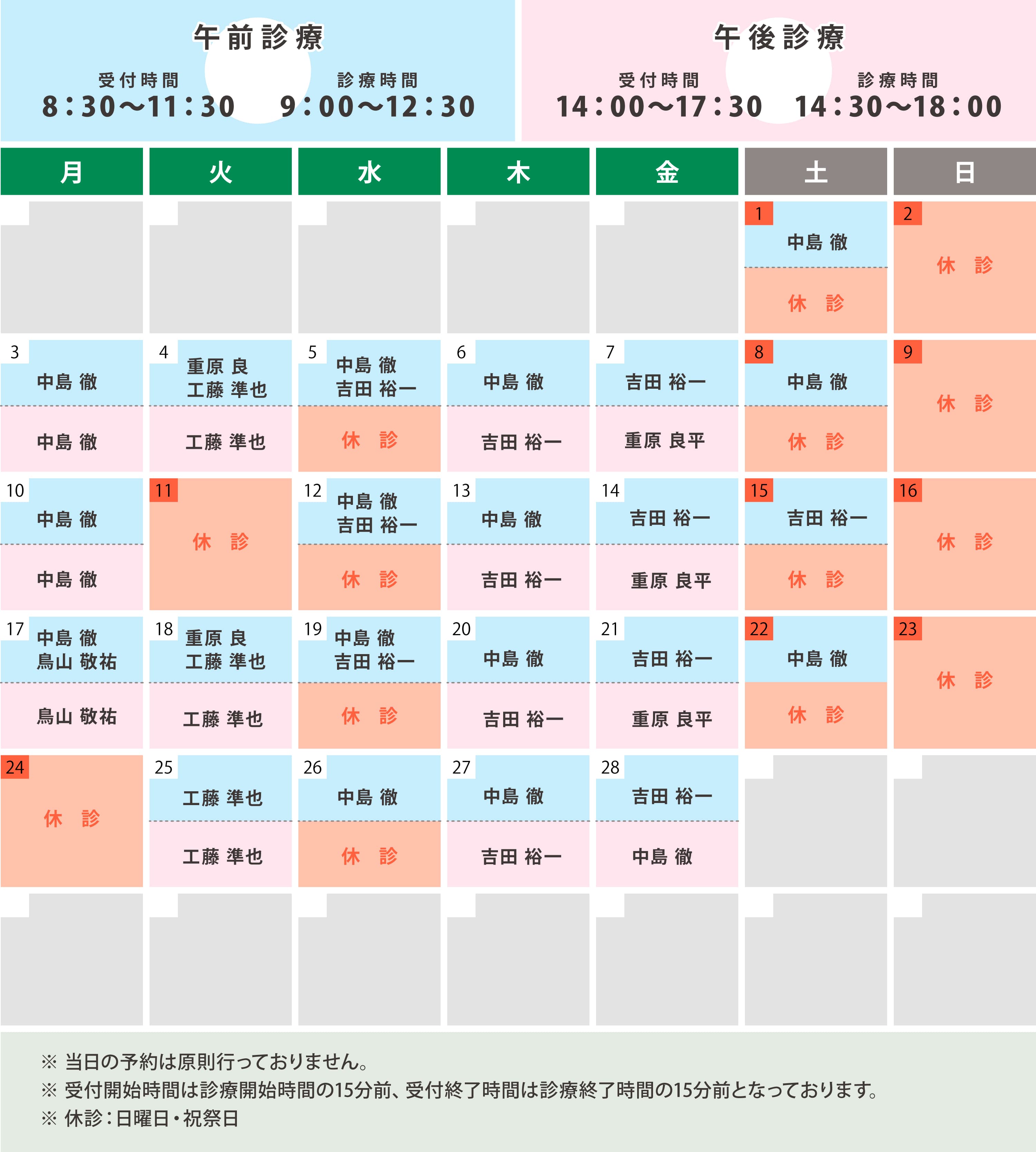 診察時間と担当医師