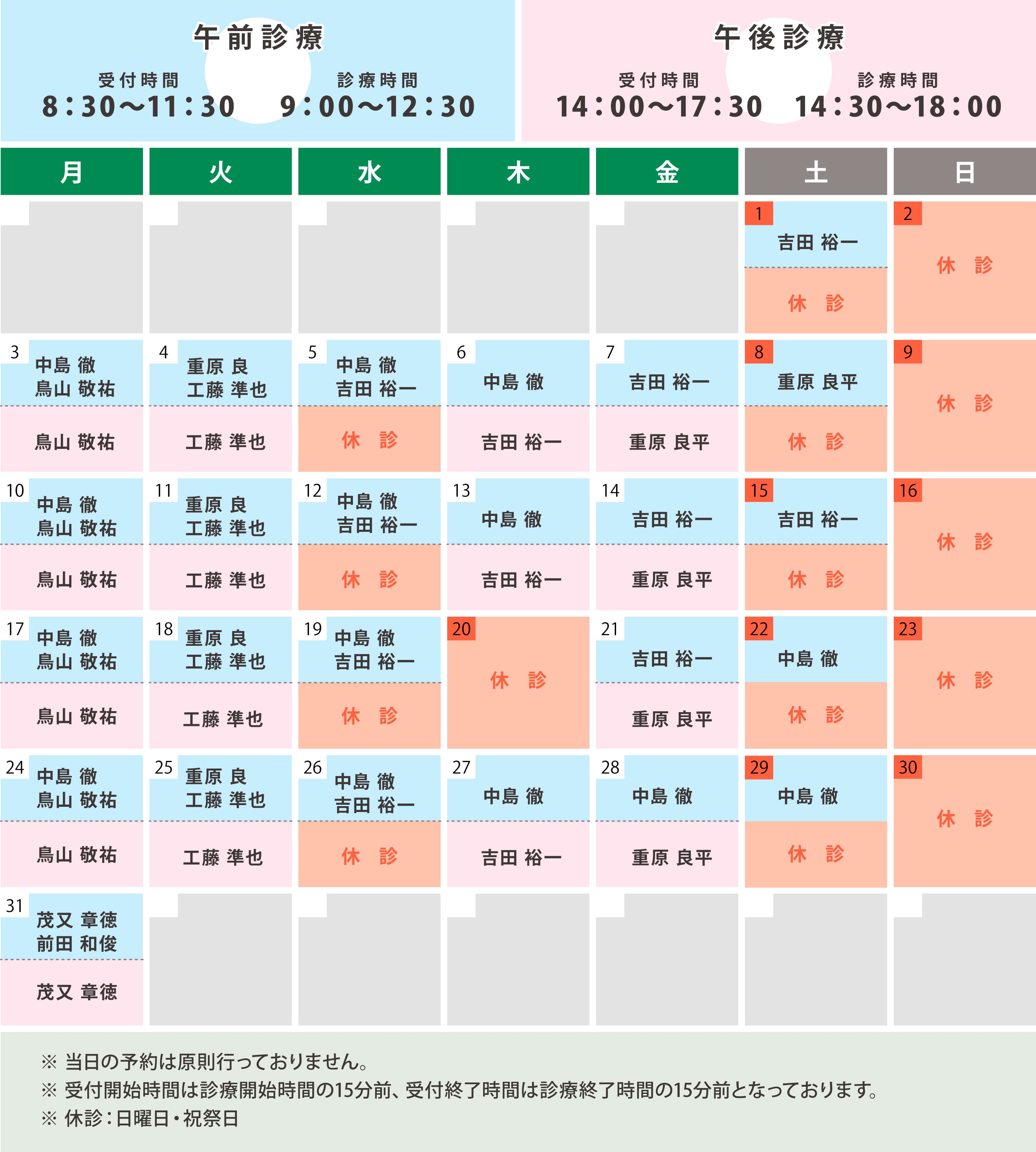 診察時間と担当医師