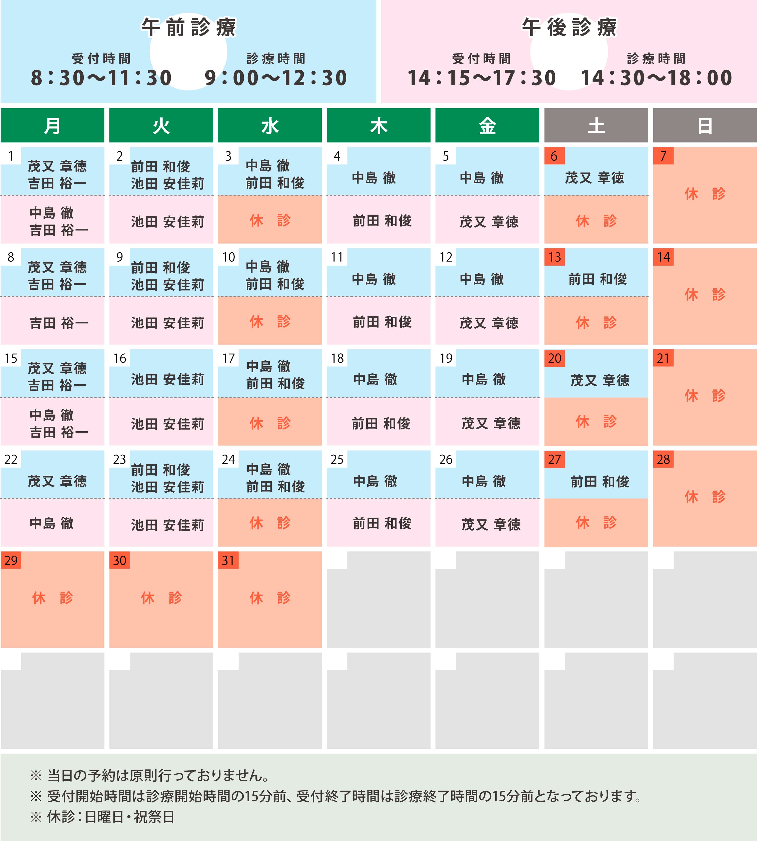 診察時間と担当医師
