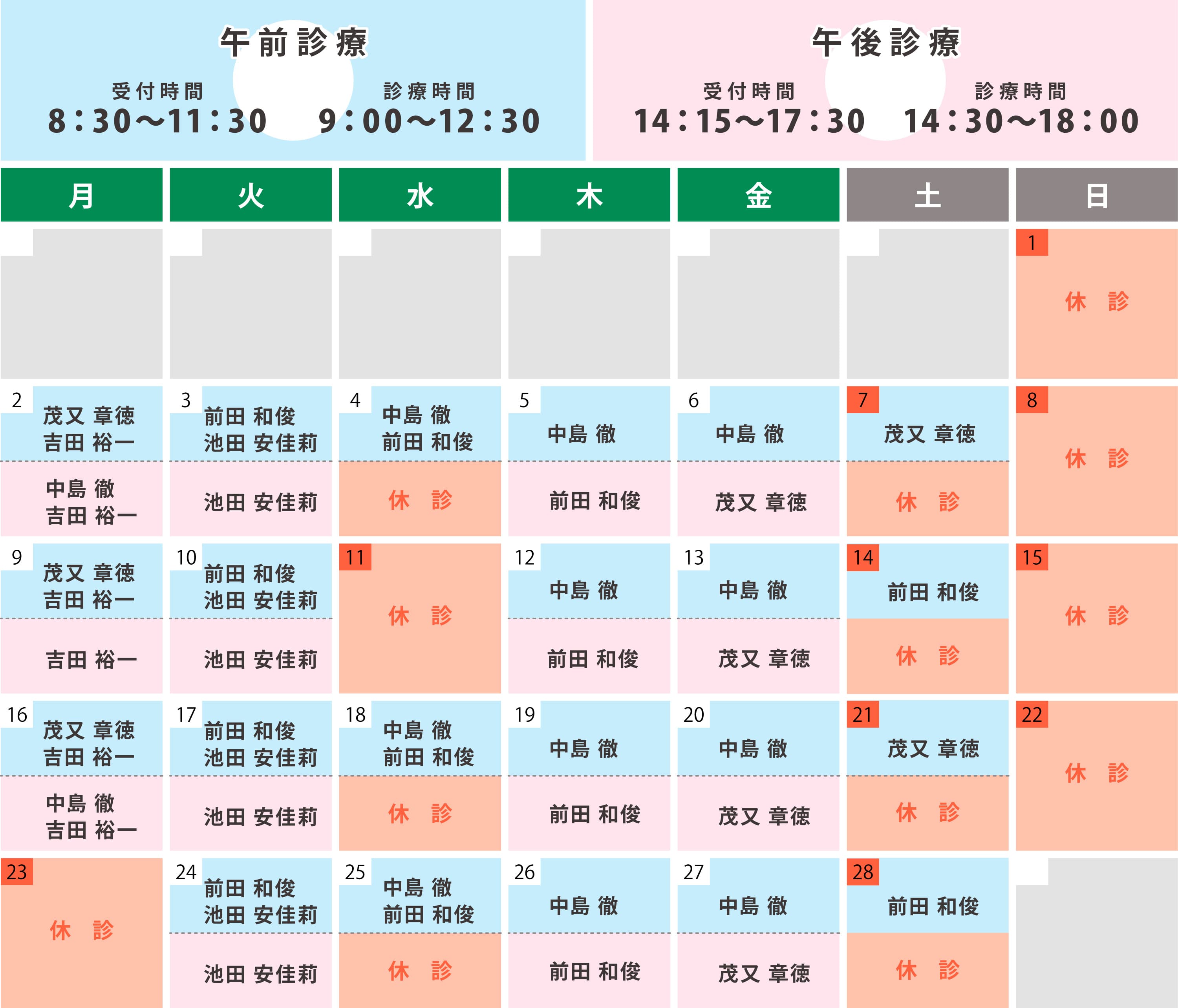 診察時間と担当医師