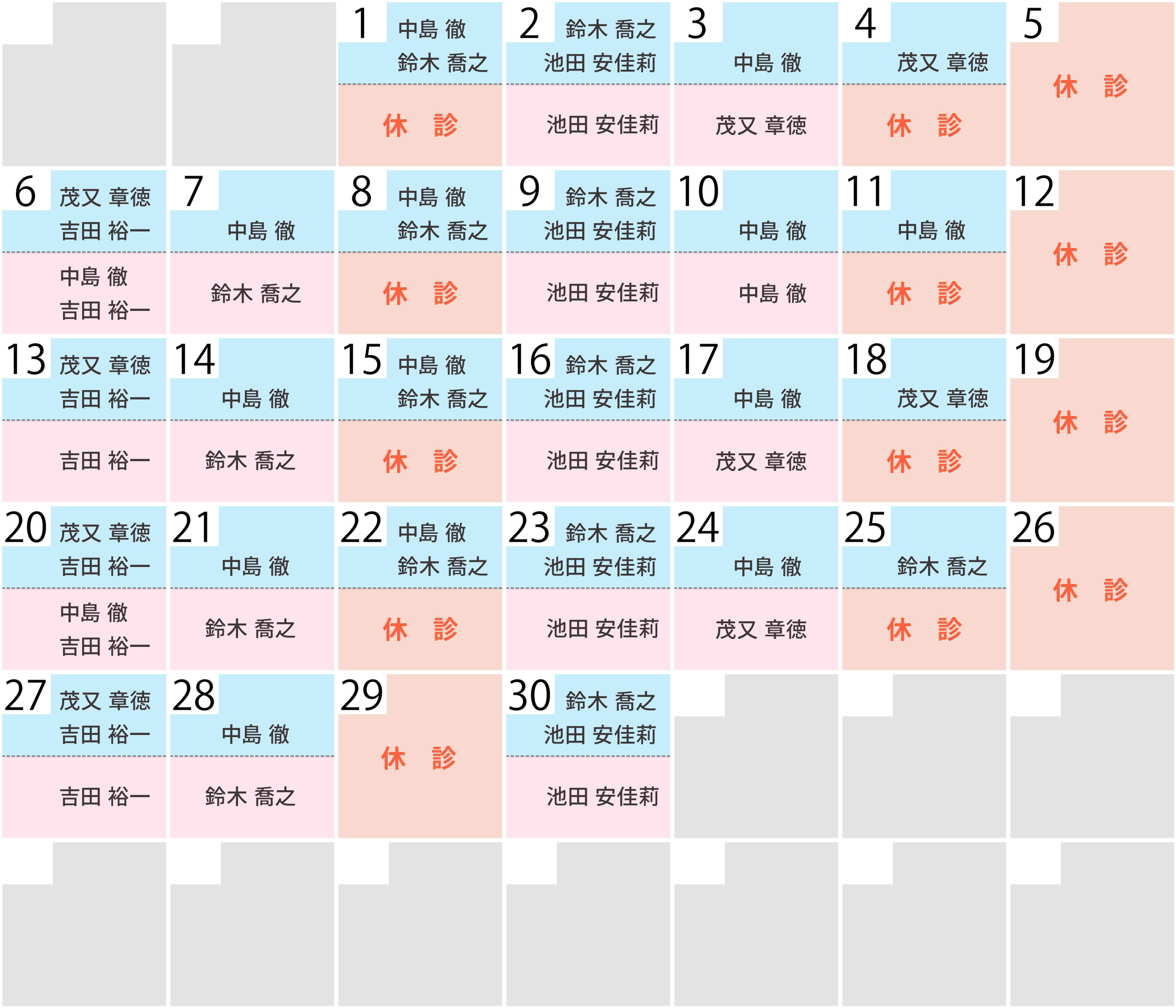 診察時間と担当医師