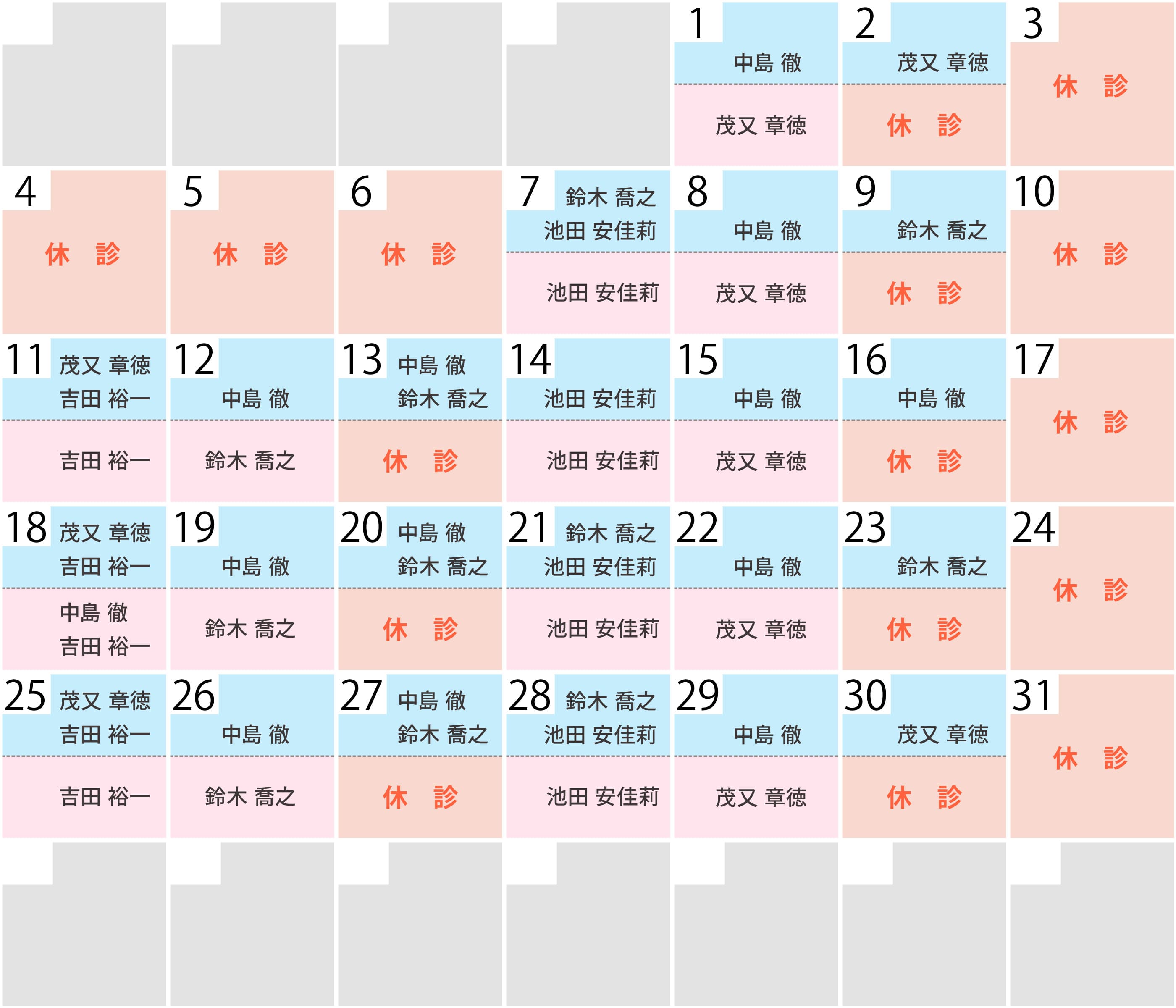診察時間と担当医師