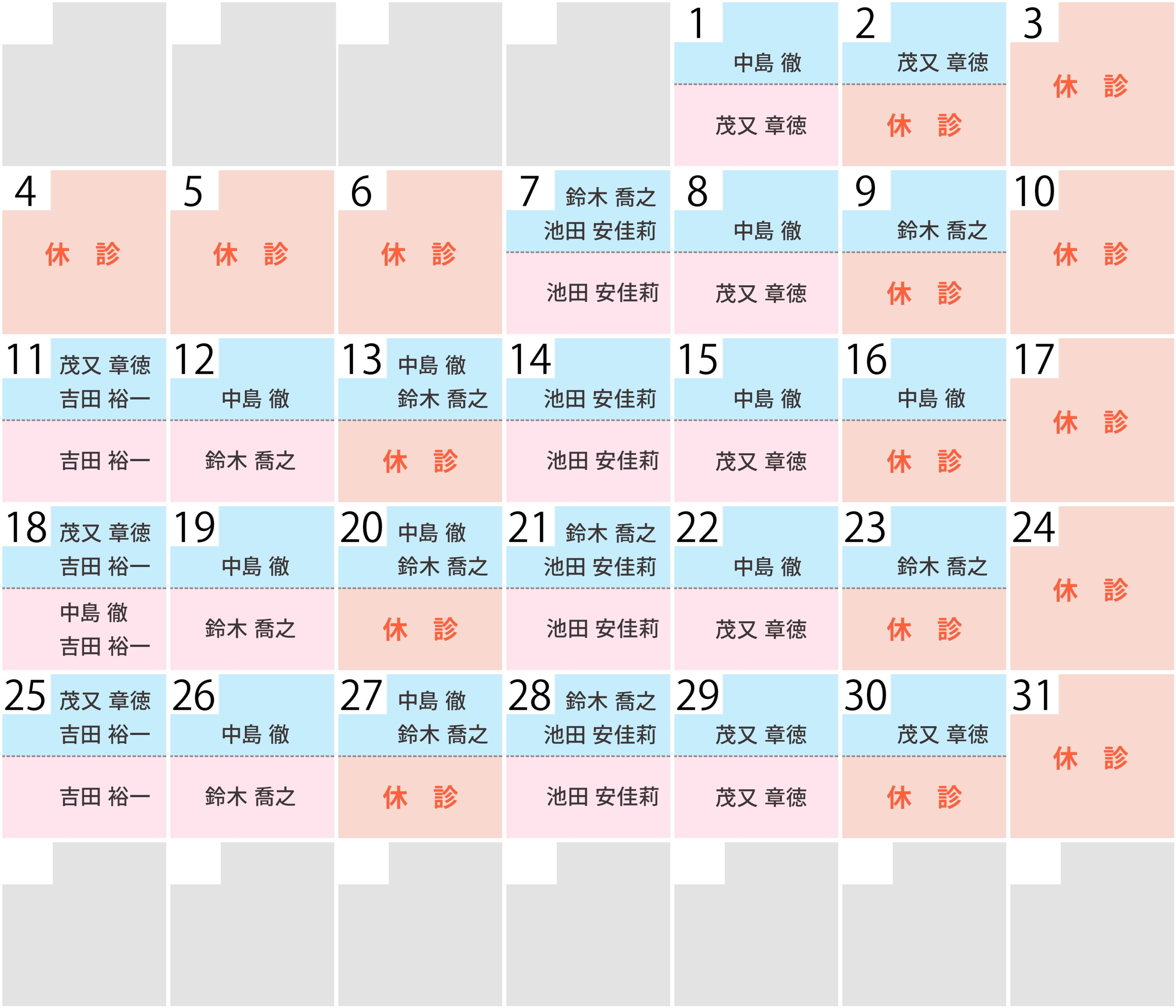 診察時間と担当医師
