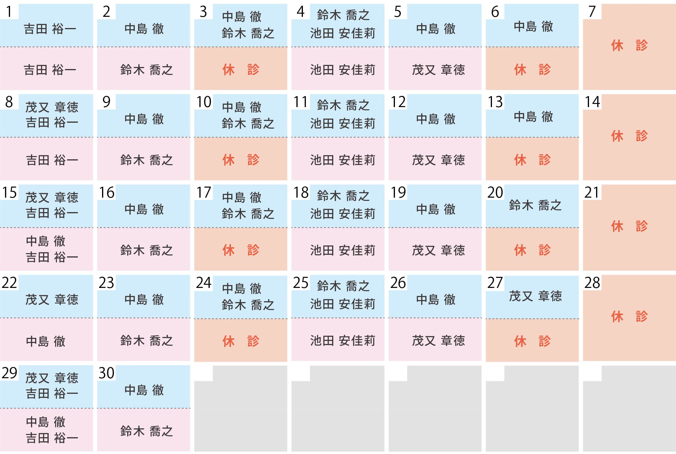 診察時間と担当医師