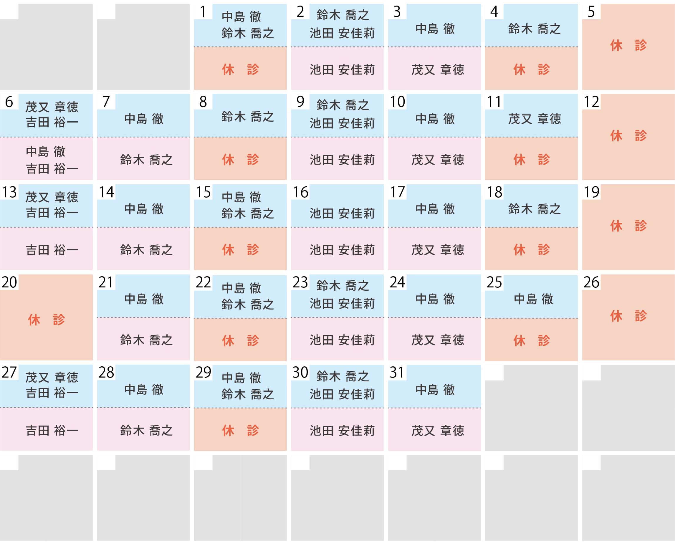 診察時間と担当医師