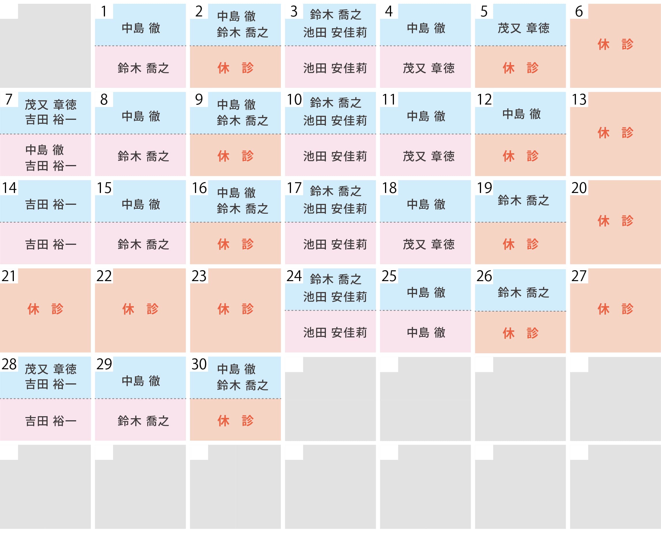 診察時間と担当医師