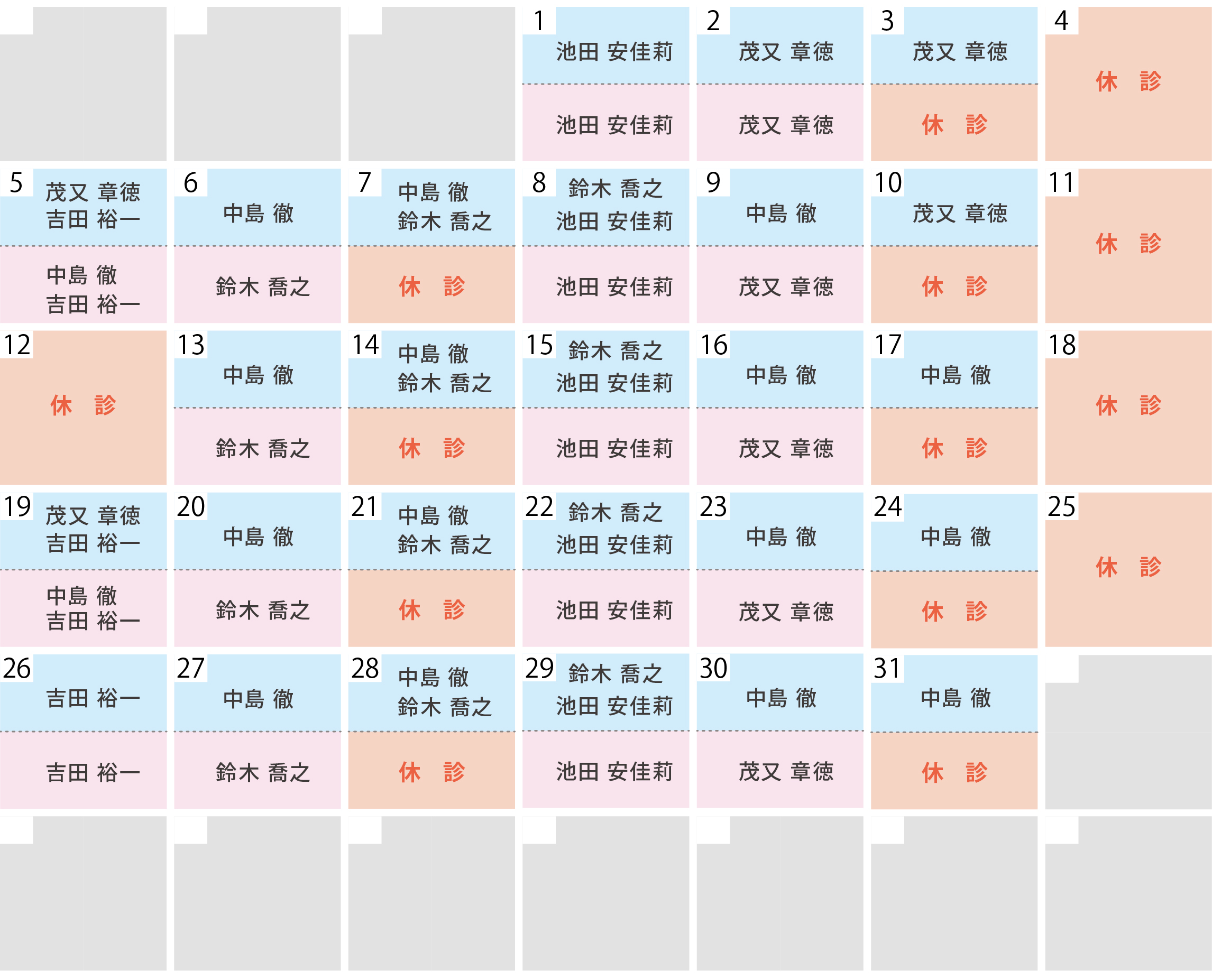 診察時間と担当医師
