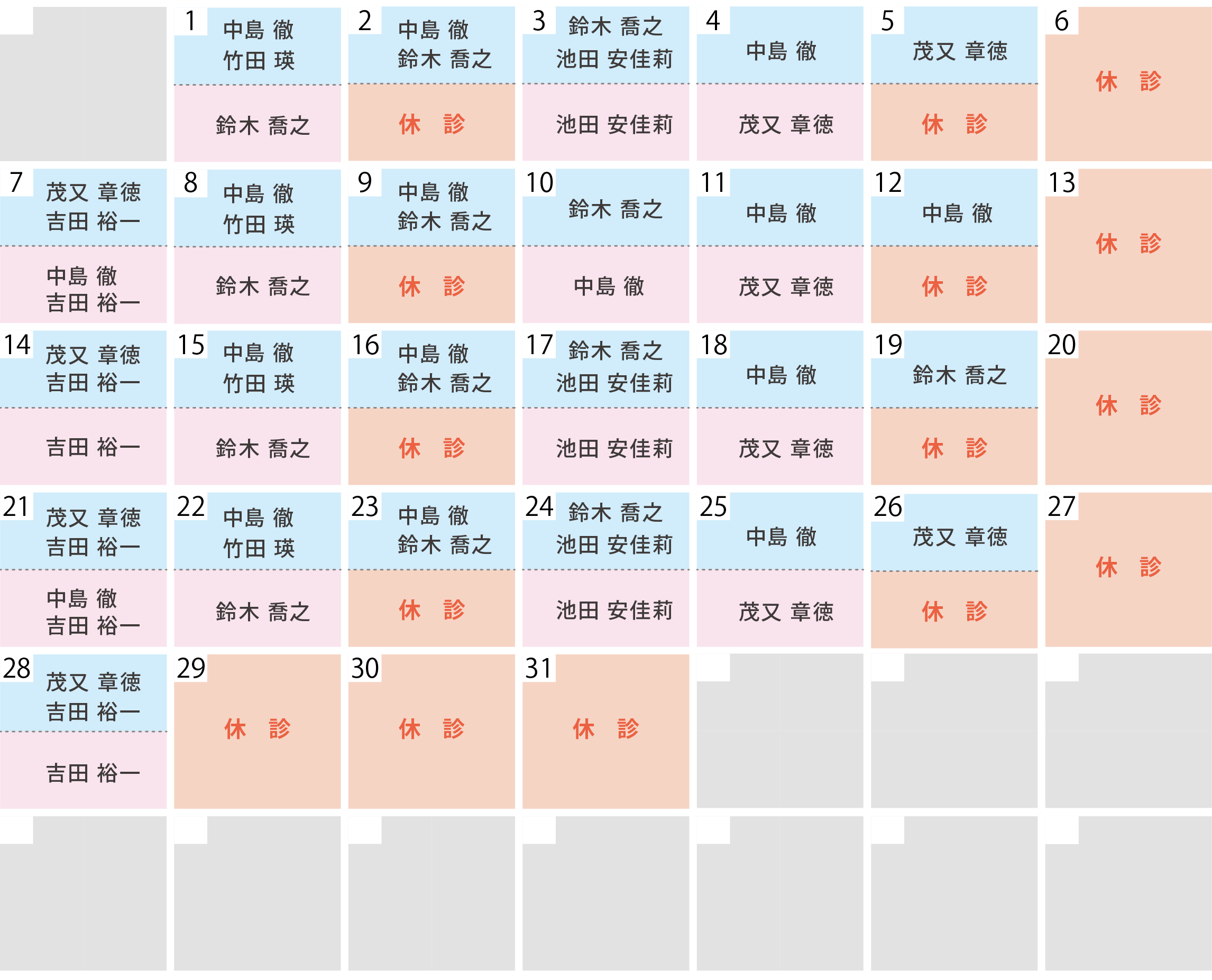 診察時間と担当医師